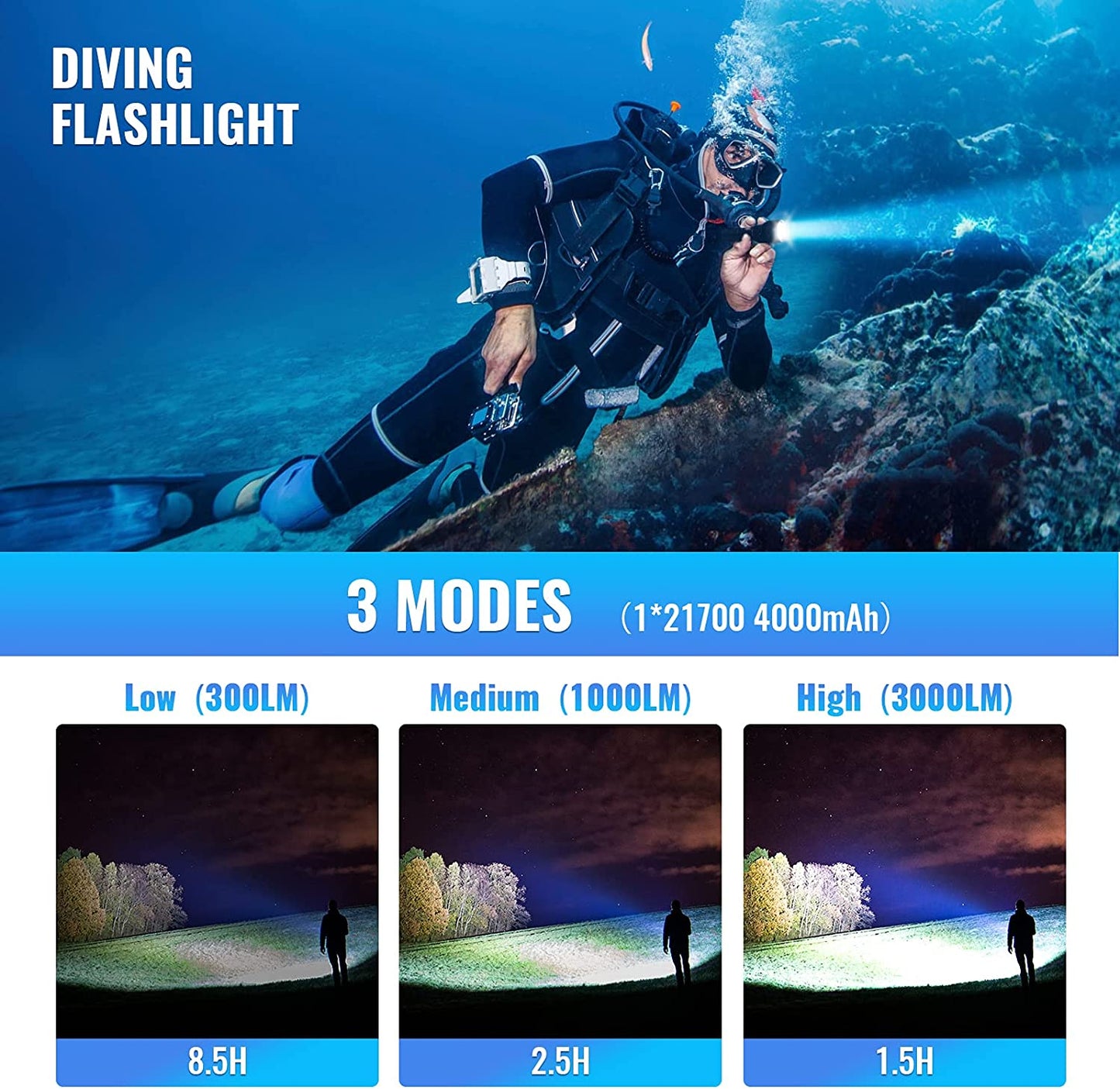 Scuba Dive Bright Underwater Flash Light