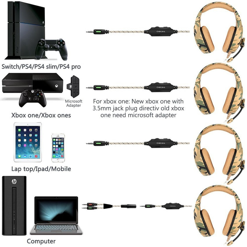 True Gamer Headset With Mic