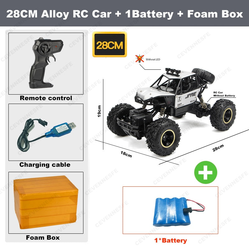 Remote Control Toy Truck