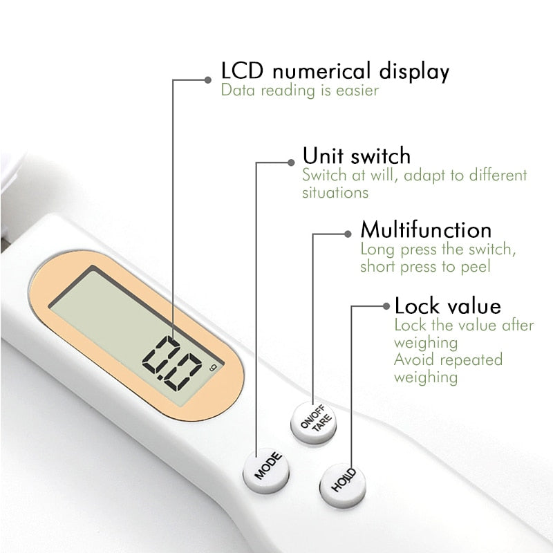 Digital Measuring Spoon For Kitchen