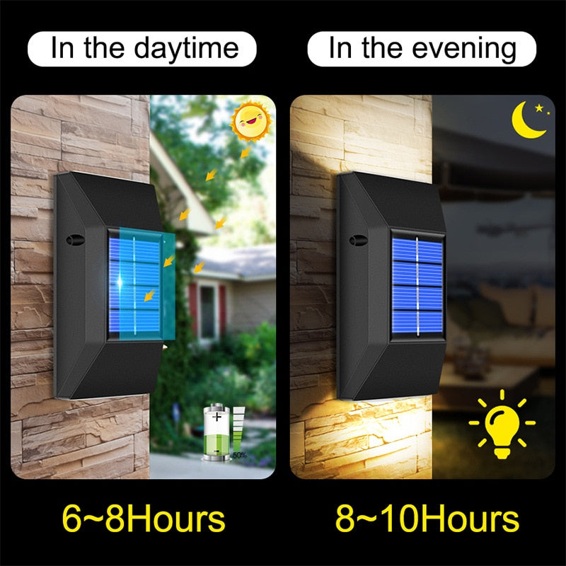 Outdoor Solar Powered Wall Light